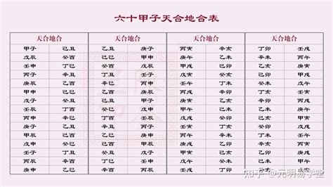 大器晚成八字|典型大器晚成的八字特征